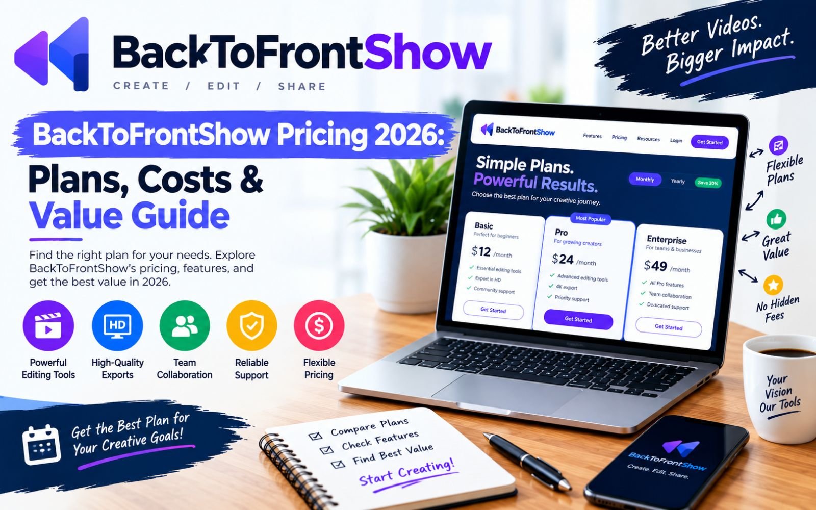 BackToFrontShow Pricing: Complete Guide to Plans, Costs and Value